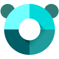 Panda Antivirus Pro